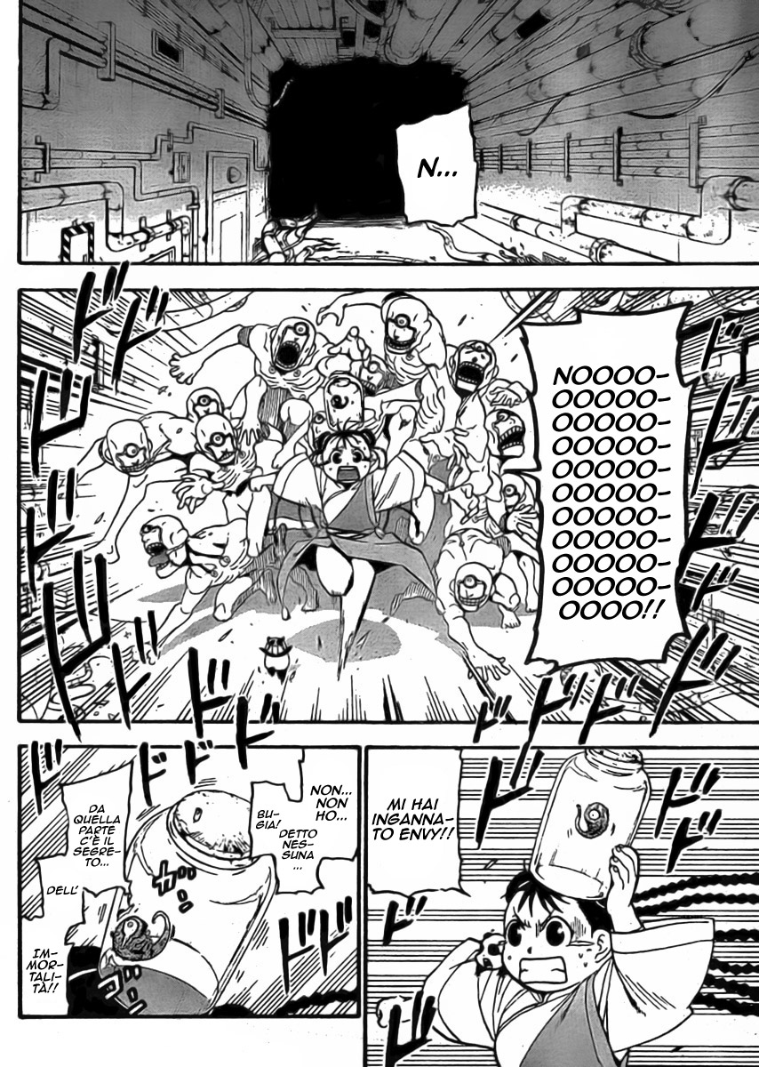 Read Fullmetal Alchemist IT Manga Online