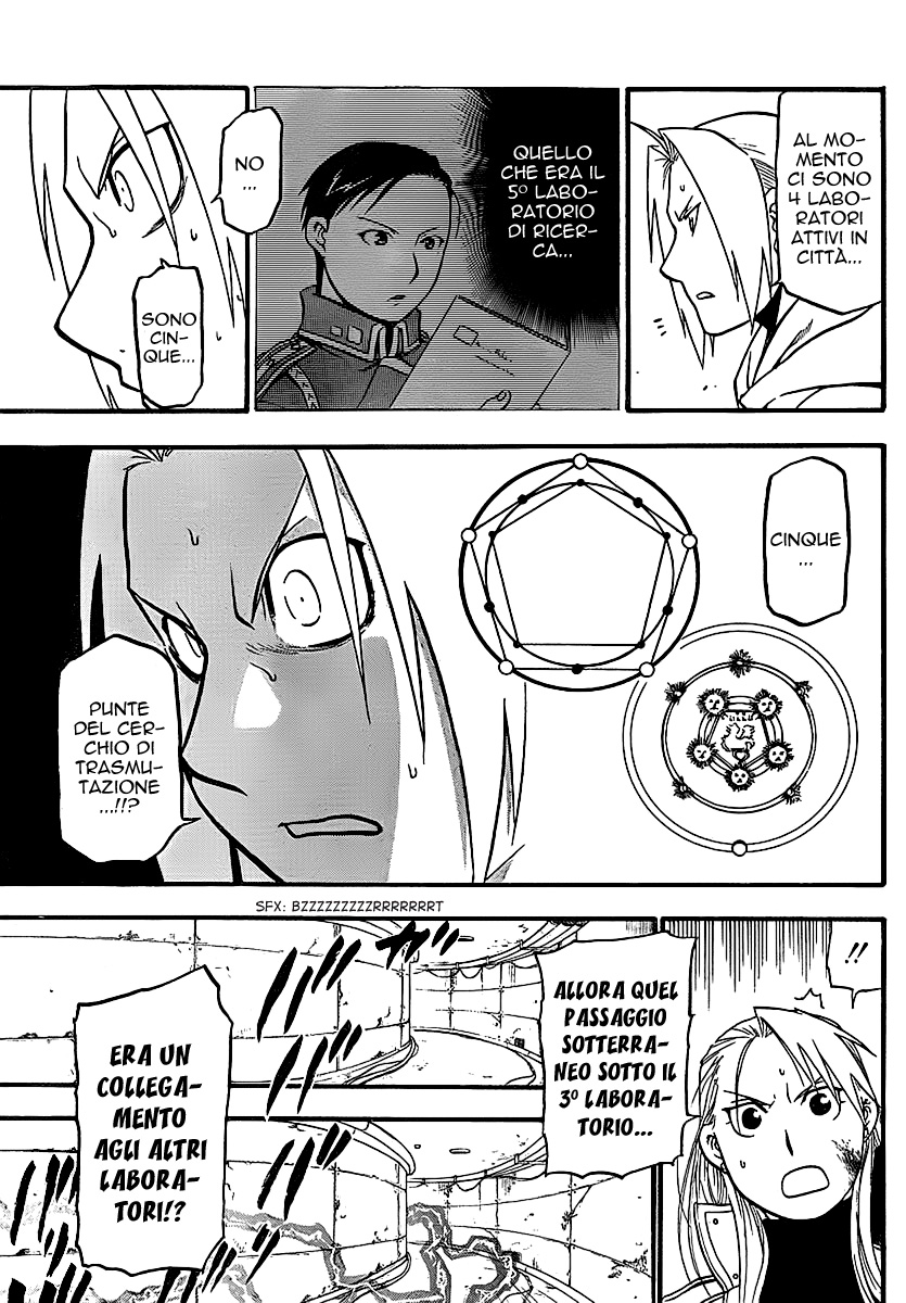 Read Fullmetal Alchemist IT Manga Online