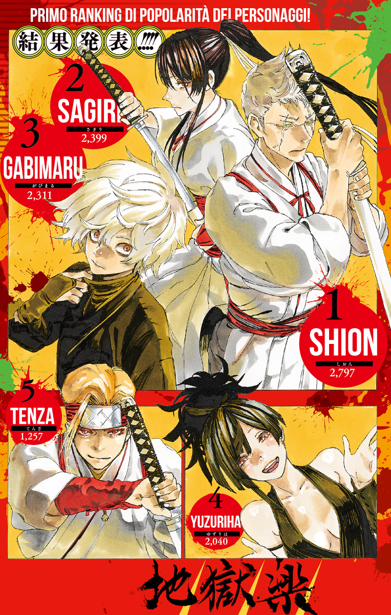 Read Jigokuraku IT Manga Online