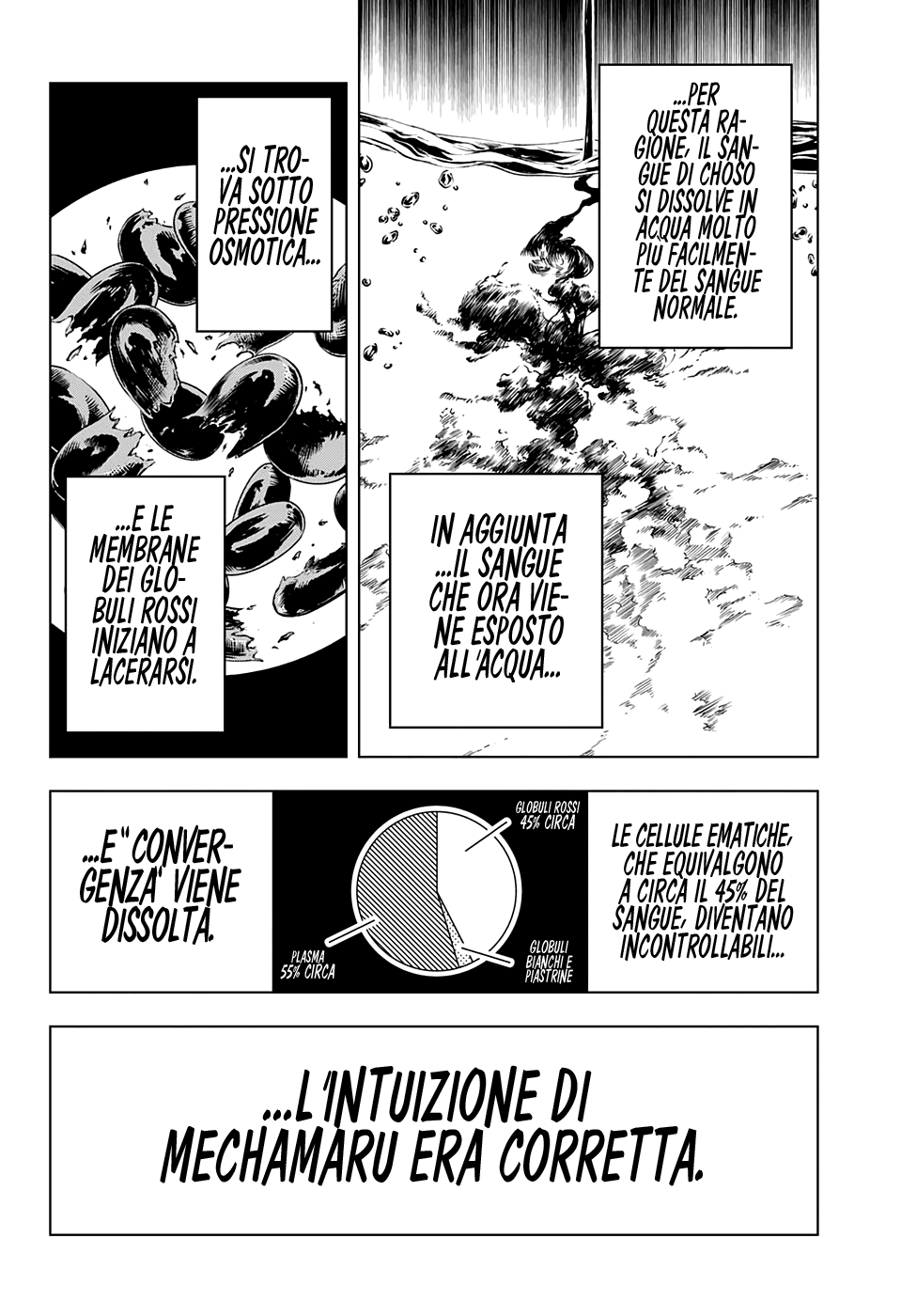 Read Jujutsu Kaisen IT Manga Online