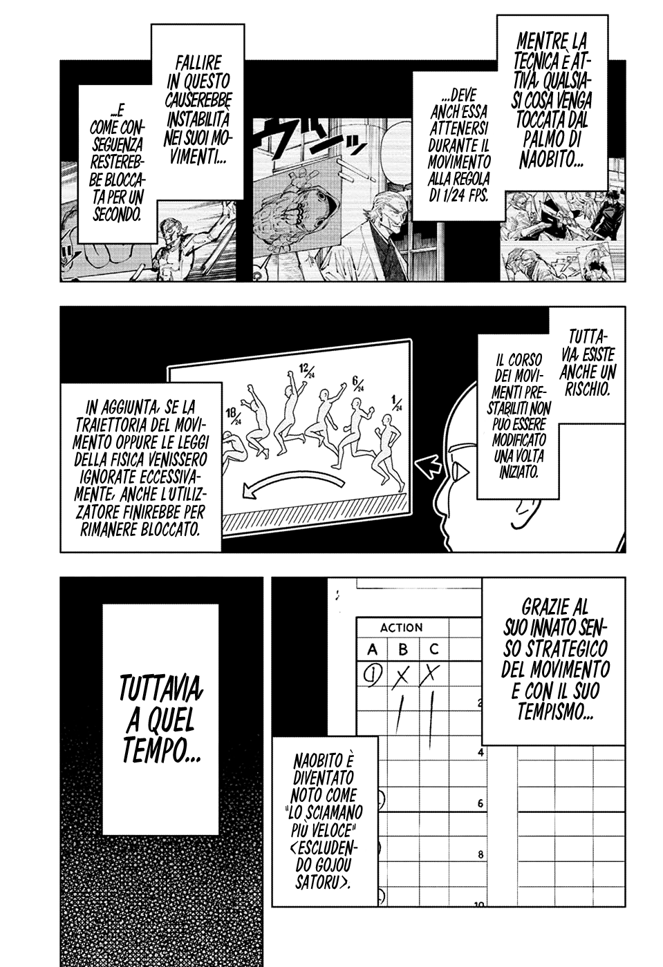 Read Jujutsu Kaisen IT Manga Online