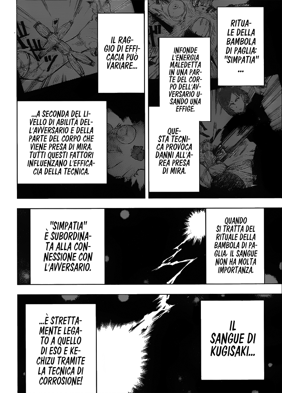 Read Jujutsu Kaisen IT Manga Online
