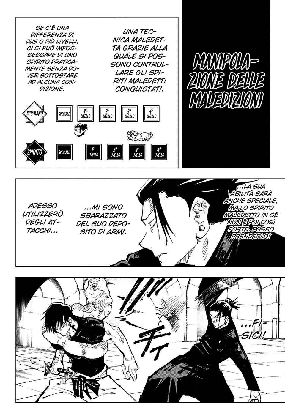 Read Jujutsu Kaisen IT Manga Online