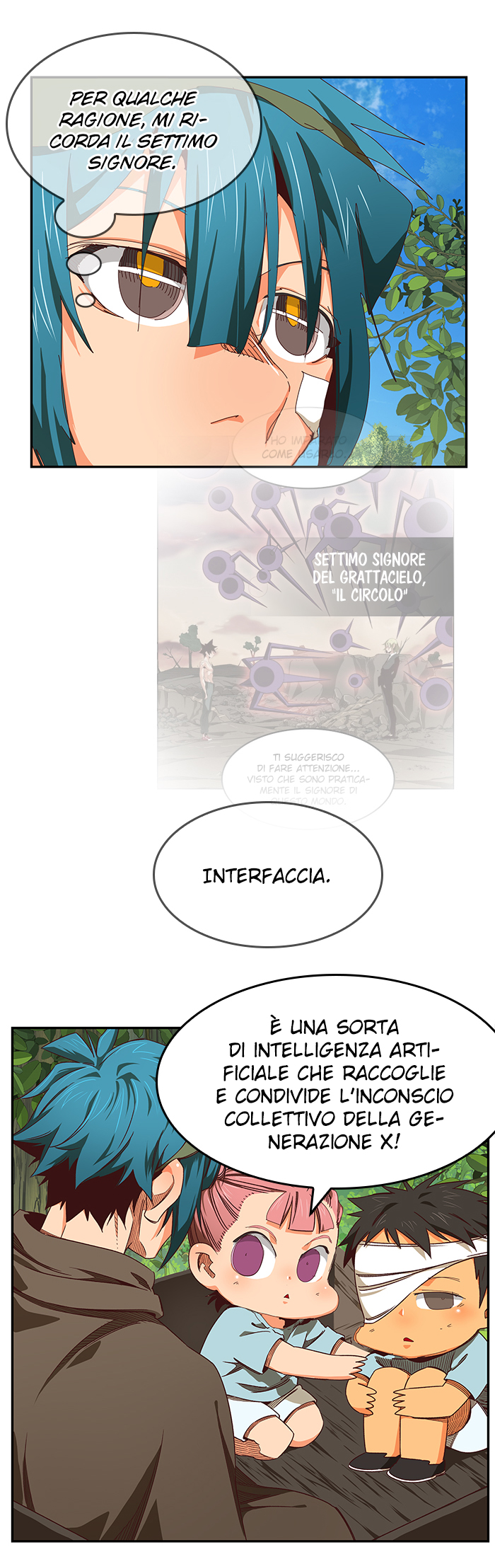 Read The God of High School IT Manga Online