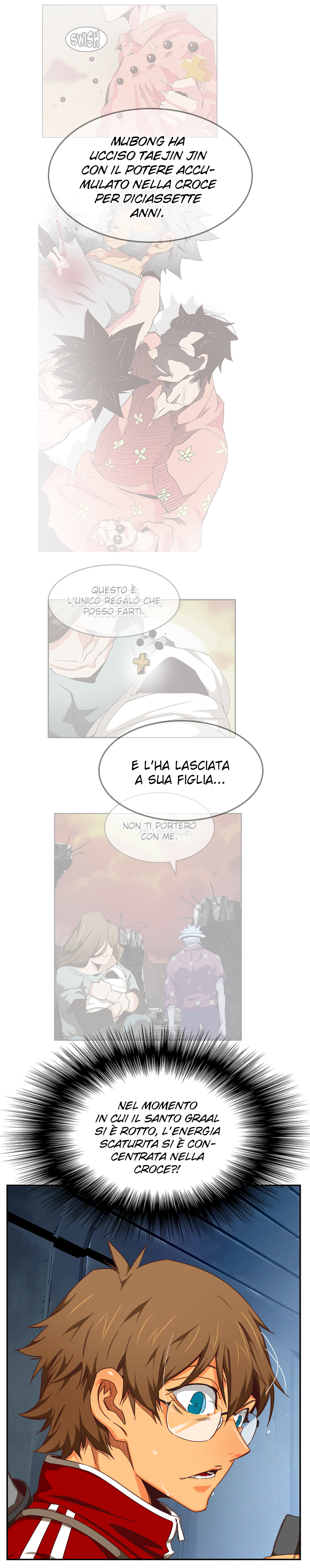 Read The God of High School IT Manga Online